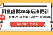 闲鱼虚拟从0到1系统化运营课程：标准化打法拆解 + 高效出单全链路教学，新手也能日出100单