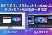 AI漫剧全流程:适配Sora2+Seedance2.0!剧本+图片+视频生成一站搞定
