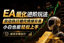 EA量化新玩法:自动执行+规则交易,小白也能轻松入门,长期稳定运行可放大收益