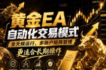 黄金EA量化:多窗口矩阵稳定运行,系统自动执行,收益空间持续放大