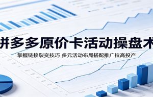 拼多多原价卡活动操盘术：掌握链接裂变技巧，多元活动布局搭配推广拉高投产