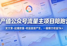 高产值公众号流量主项目陪跑营,发文章-起播放量-收益直接产生,一篇爆文收益1k+