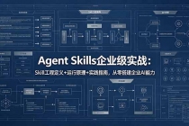 Agent Skills企业级实战:Skill工程定义+运行原理+实践指南,从零搭建企业AI能力