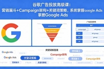 谷歌广告投放高级课：营销漏斗+Campaign架构+关键词策略，系统掌握Google Ads