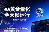 EA黄金量化，绿色稳定，24小时运行，小白轻松入手，日入1000+