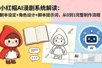 小红帽AI漫剧系统解读:剧本设定+角色设计+脚本提示词,从0到1完整制作流程