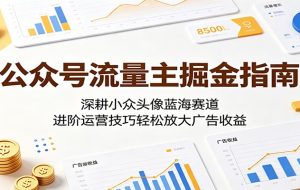 公众号流量主掘金指南:深耕小众头像蓝海赛道,进阶运营技巧轻松放大广告收益