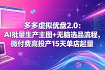 多多虚拟优盘2.0：AI批量生产主图+无脑选品流程，微付费高投产15天单店起量