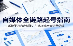 自媒体全链路起号指南：系统学习内容创作、引流变现全套运营逻辑