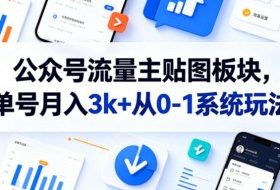 公众号流量主贴图板块，单号月入3k+从0-1系统玩法