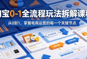 淘宝0-1全流程玩法拆解课程，从0到1，掌握电商运营的每一个关键节点