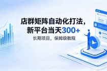 店群矩阵自动化打法，新平台当天300+，长期项目，保姆级教程