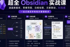 超全Obsidian实战课，涵盖数据库、思维导图、白板绘图、文献联动、AI生成，一站式搞定所有知识管理需求