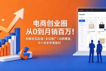电商创业圈从0到月销百万!拆解新品起盘+全站推广+动销模型,中小卖家快速盈利