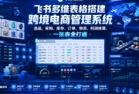 飞书多维表格搭建跨境电商管理系统，选品、采购、库存、订单、物流、利润核算，一张表全打通