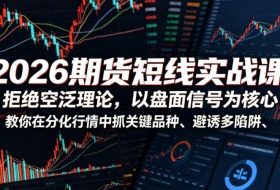 2026期货短线实战课,拒绝空泛理论,以盘面信号为核心,教你在分化行情中抓关键品种、避诱多陷阱
