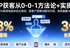 IP获客从0-1方法论+实操，68%精准线索来自长尾词，按客户高频问题写内容，线索量翻3倍