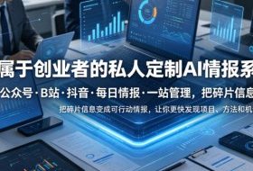 专属于创业者的私人定制AI情报系统，公众号·B站·抖音·每日情报·一站管理，把碎片信息变成可行动情报，让你更快发现项目、方法和机会