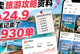 小红书卖旅游攻略资料，客单价24.9，20篇笔记卖了1930单！