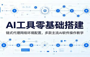 AI工具零基础搭建:链式代理网络环境配置,多款主流AI软件操作教学