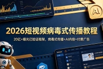 2026短视频病毒式传播教程:20亿+曝光已验证框架,病毒式传播+AI内容+付费广告