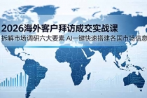 2026海外客户拜访成交实战课:拆解市场调研六大要素,AI一键快速搭建各国市场信息库