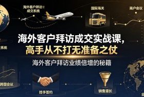 海外客户拜访成交实战课,高手从不打无准备之仗,海外客户拜访业绩倍增的秘籍