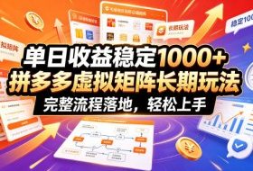 单日收益稳定1000+，拼多多虚拟矩阵长期玩法，完整流程落地，轻松上手【揭秘】