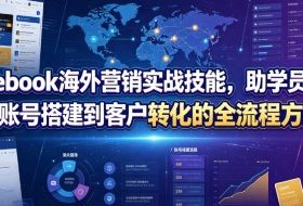 Facebook海外营销实战技能，助学员掌握从账号搭建到客户转化的全流程方法
