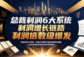 总裁利润6大系统，打通从开源到节流的利润增长链路，让企业在复杂市场中实现利润倍数级爆发