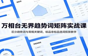 万相台无界趋势词矩阵实战课：区分趋势词与常规关键词，标品非标品选词投放教学