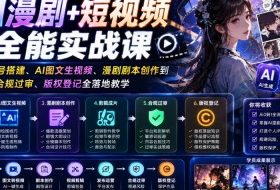 AI漫剧+短视频全能实战课｜零基础从账号搭建、AI图文生视频、漫剧剧本创作到剪辑成片、合规过审、版权登记全落地教学