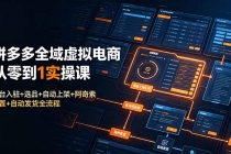 拼多多全域虚拟电商从零到1实操课:平台入驻+选品+自动上架+阿奇索配置+自动发货全流程