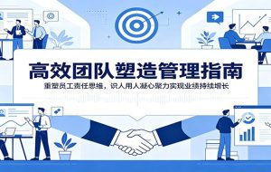 高效团队塑造管理指南：重塑员工责任思维，识人用人凝心聚力实现业绩持续增长