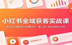 小红书全域获客实战课：账号定位爆款笔记批量创作，蒲公英广告私域转化变现