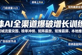 实体AI全渠道爆破增长训练营|门店同城流量突围、榜单冲榜、矩阵霸屏、本地推投放、连锁复制全域盈利实战课