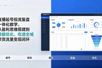 直播起号投流复盘一体化教学，从盈利思维搭建到数据优化，吃透全域带货流量变现闭环