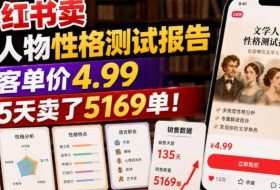 小红书卖文学人物性格测试报告,客单价4.99,135天卖了5169单!