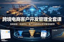 跨境电商客户开发管理全套课·拓客渠道|询盘转化|客户分层复购运营完整落地教学