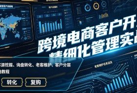 跨境电商客户开发与精细化管理实战课|海外精准客源挖掘、询盘转化、老客维护、客户分层全流程落地教程