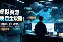 虚拟资源项目全攻略:平台搭建×关键词挖掘×AI原创文章×钩子视频×多平台SEO排名