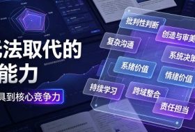 付费文章:AI无法取代的8种能力