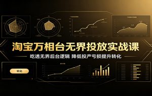 淘宝万相台无界投放实战课：吃透无界后台逻辑，降低投产亏损提升转化