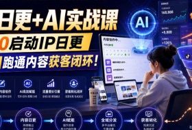 IP日更+AI实战课，从0启动IP日更，IP置顶视频制作+100条选题库搭建+10条日更规划，用AI跑通内容获客闭环!