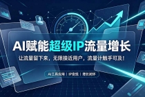 AI赋能超级IP流量增长:让流量留下来,无限接近用户,流量计触手可及!