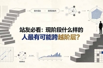 付费文章：站友必看：现阶段什么样的人最有可能跨越阶层?