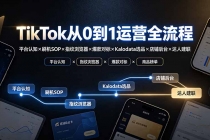 TikTok从0到1运营全流程：平台认知×刷机SOP×指纹浏览器×爆款对标×Kalodata选品×店铺后台×达人建联