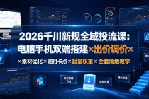 2026千川新规全域投流课：电脑手机双端搭建×出价调价×素材优化×赔付卡点×起量权重×全套落地教学