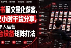 小红书图文量化获客，2小时干货分享，详解单人运营20台设备矩阵打法