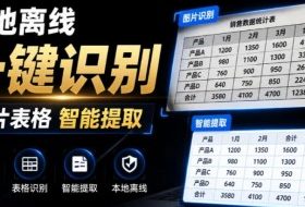 体积仅70MB，图片一键智能提取表格工具来了！完全免费且离线使用，FastOCR智能表格识别软件V1.0